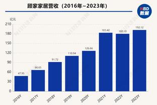 2023年已打进102球！佛罗伦萨创造队史单一年度进球新纪录